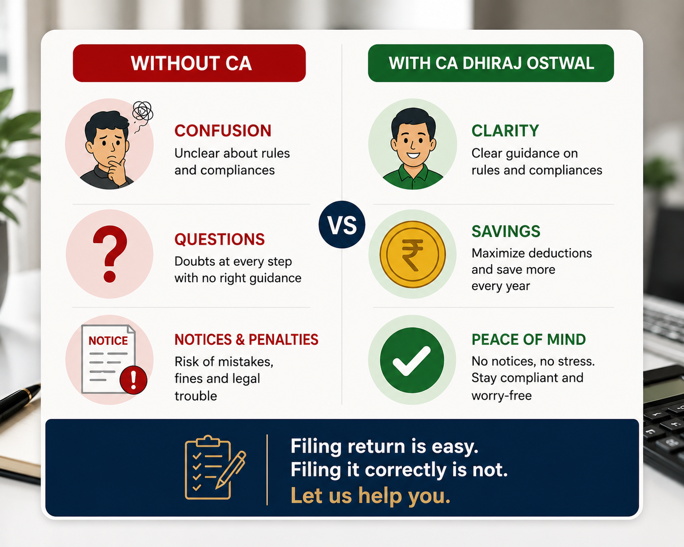 My TDS Is Deducted, So I Do Not Need A CA. Five Reasons Why That Is Costing You Money